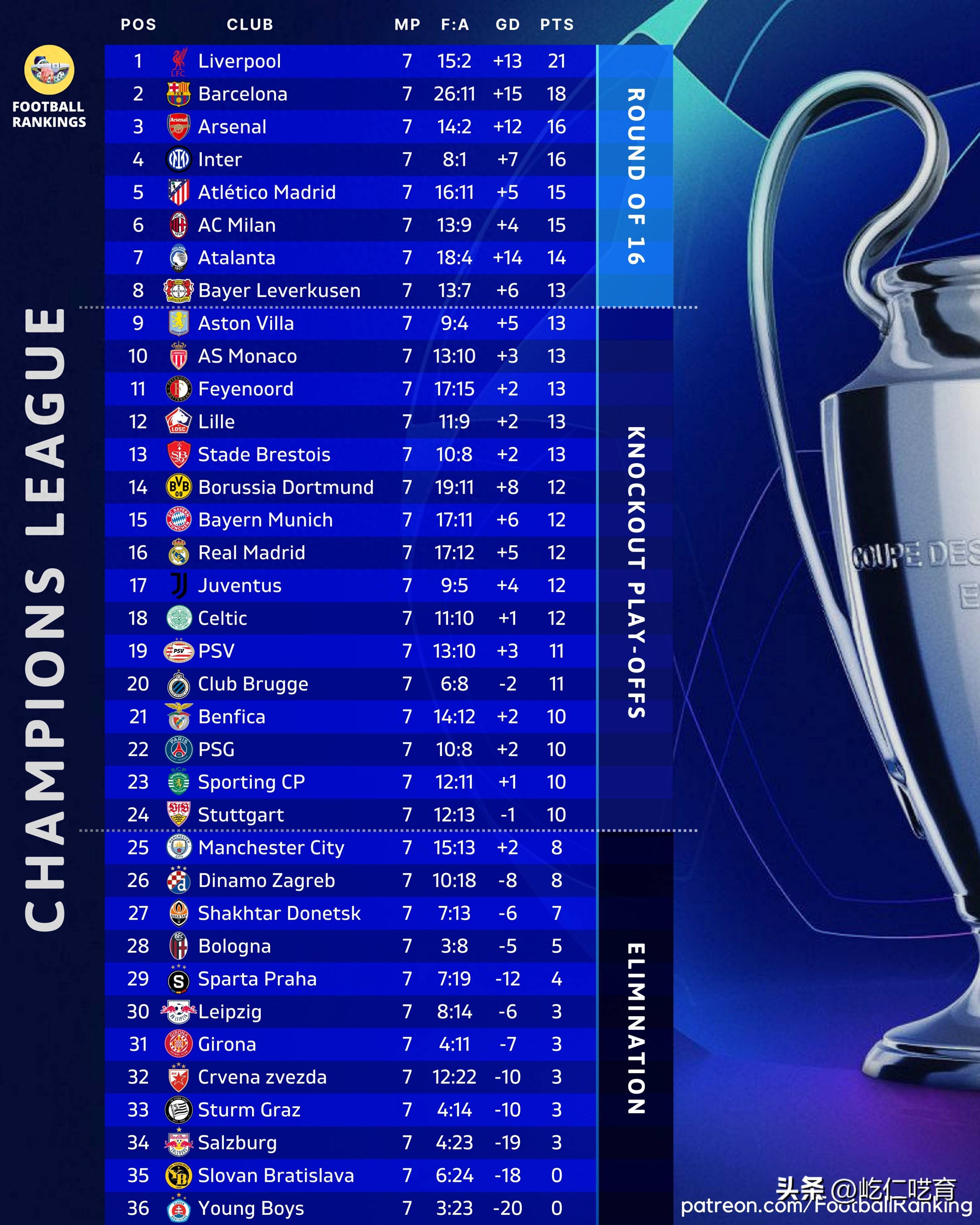 包含欧冠窗口期走向成谜，布莱顿临场应变，压力陡增，高层口径保持一致的词条-爱游戏App体验